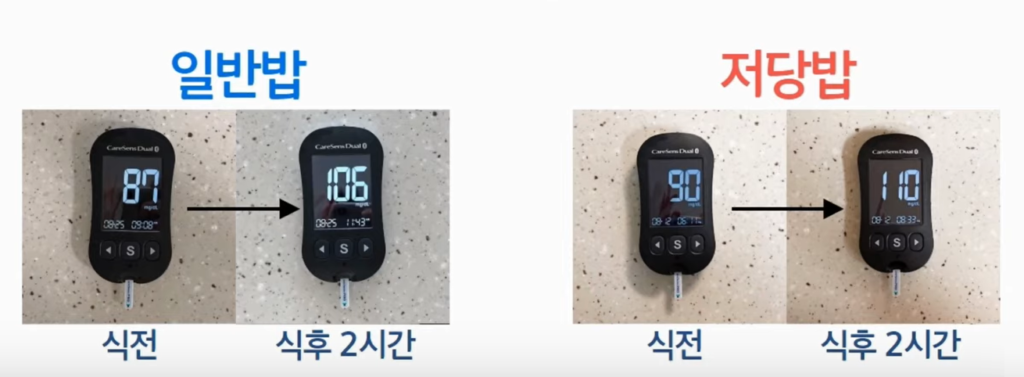 비 당뇨인 혈당