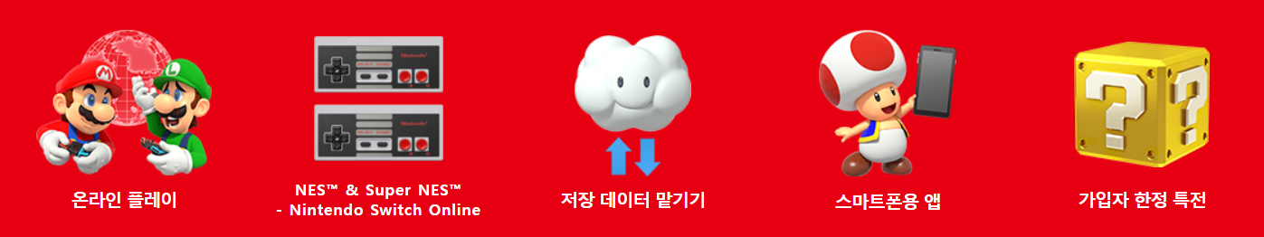 닌텐도 스위치 온라인 특혜