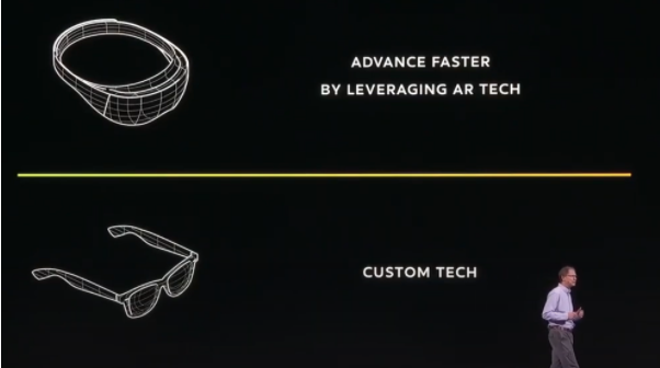애플 글래스 Tech