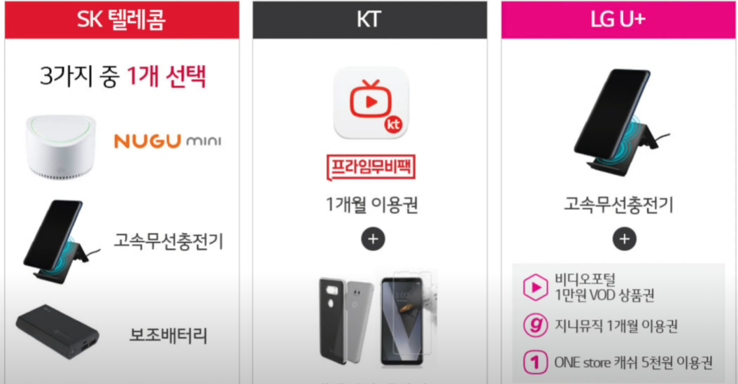 자급제폰 단점 및 장점