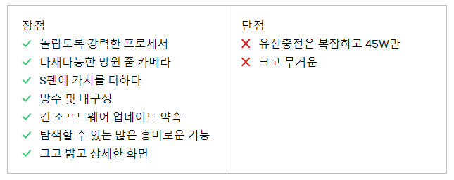휴대폰 성능 비교
