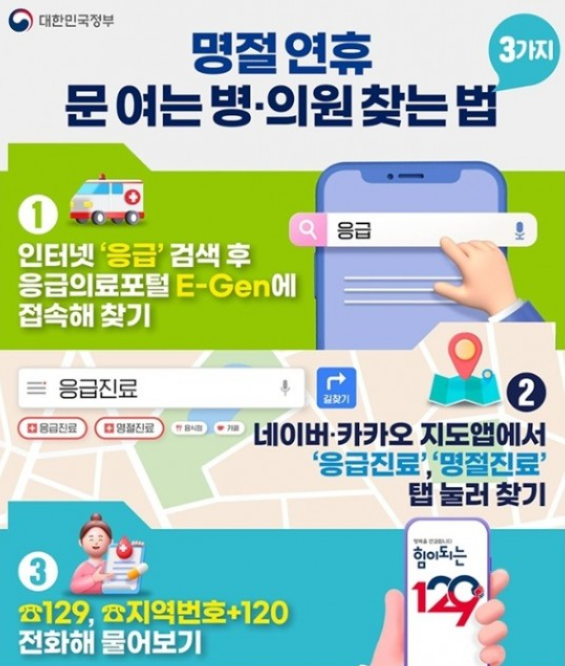 2026년 설날 연휴, 비상진료 병원, 고속도로 교통상황
