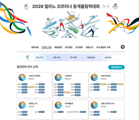 동계 올림픽, 겨울 올림픽